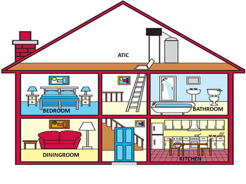 House Rooms Clip Art